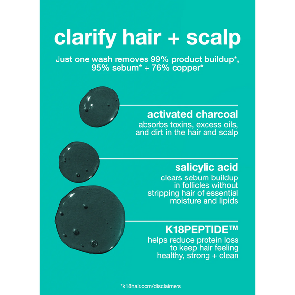 K18 - Mini Peptide Prep Detox Shampoo – 53ml / 1.8 oz