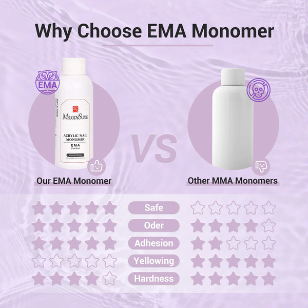 MelodySusie - Ema Acrylic Liquid Monomer