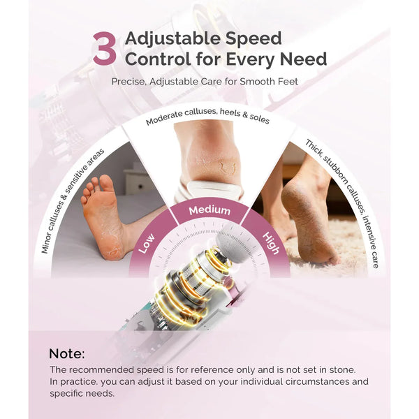 MelodySusie - Pc800G Rechargeable Feet Callus Remover - White Rose