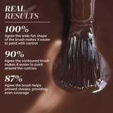 Londontown - Lakur Enhanced Colour - Midnight Mocha 0.4 oz