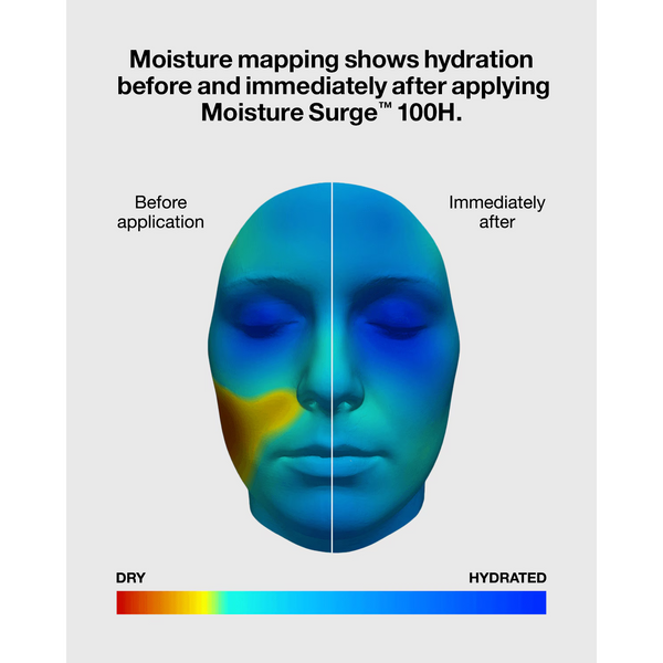 CLIN-MOISTURE SURGE HYDRATOR