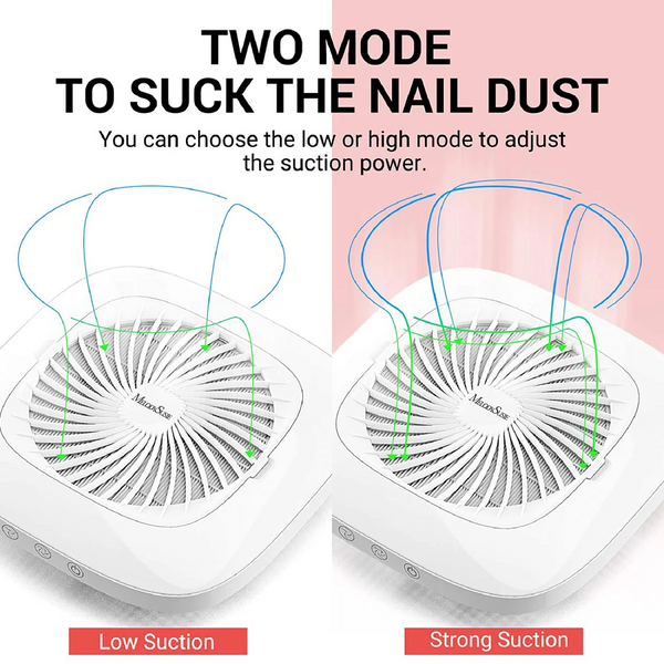 MelodySusie - SPro Nail Dust Collector - White