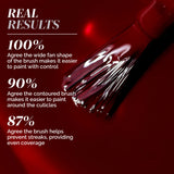 Londontown - Lakur Enhanced Colour - Naughty List 0.4 oz