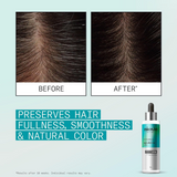 Nioxin - Age Defense Activ-Renew Regimen Kit