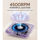 MelodySusie - SProF Nail Dust Collector - Purple