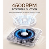 MelodySusie - SProF Nail Dust Collector - White