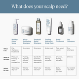 Briogeo - Scalp Revival Charcoal + Tea Tree Scalp Treatment 1 oz Drops
