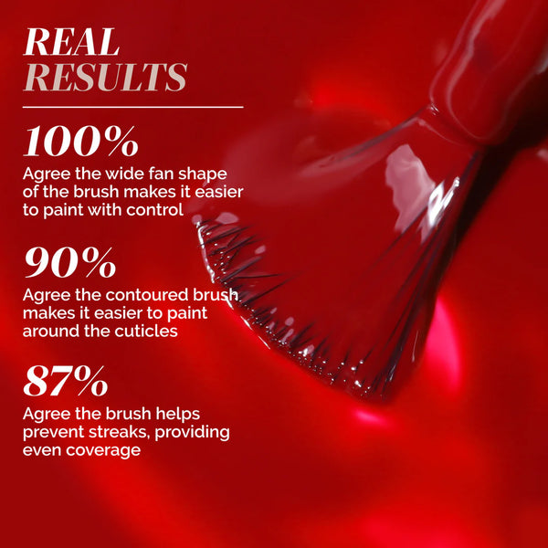 Londontown - Lakur Enhanced Colour - Truly Ruby 0.4 oz