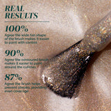 Londontown - Lakur Enhanced Colour - You're Golden 0.4 oz