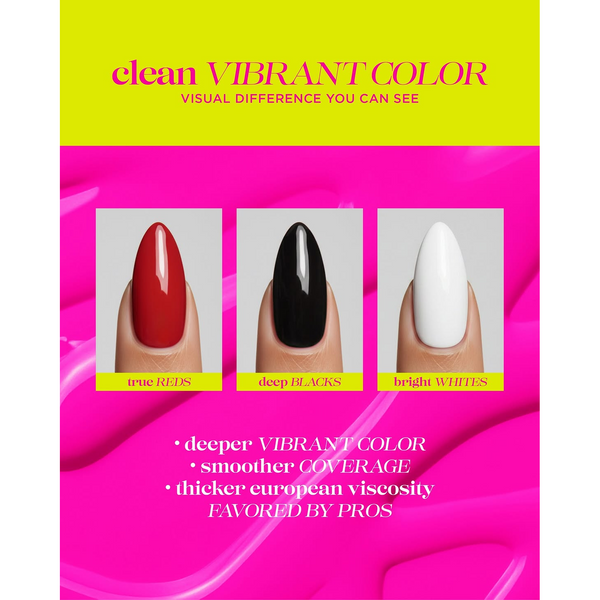 Gelish Gel Color Plus - 46 pcs 0.5 oz