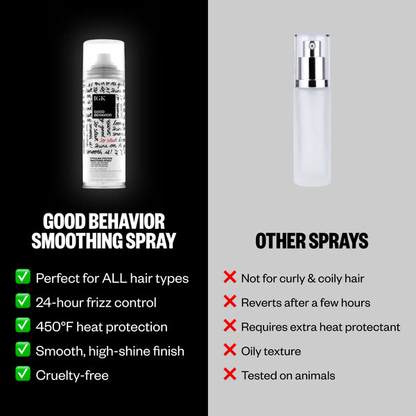 IGK - Good Behavior - Spirulina Protein Smoothing Spray - 5.6 Oz