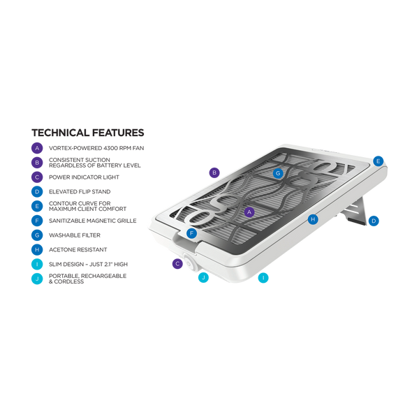 Gelish - Vortex Dust Collector