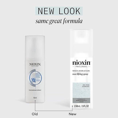 Nioxin - Root Lifting Spray