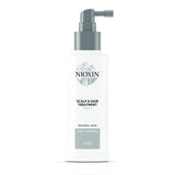 Nioxin - Intensive Therapy Deep Repair Hair Masque 5.07 oz