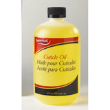CND - Spamanicure Citrus Milk Bath 33 oz